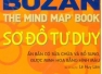 Sơ đồ tư duy Tony Barry Buzan