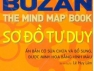 Sơ đồ tư duy Tony Barry Buzan