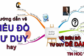 4 bước vẽ sơ đồ tư duy cho bản thân